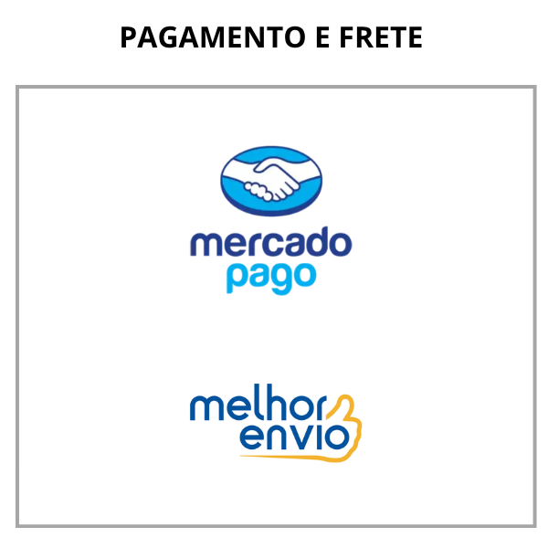 Quadro Proteção e Sorte